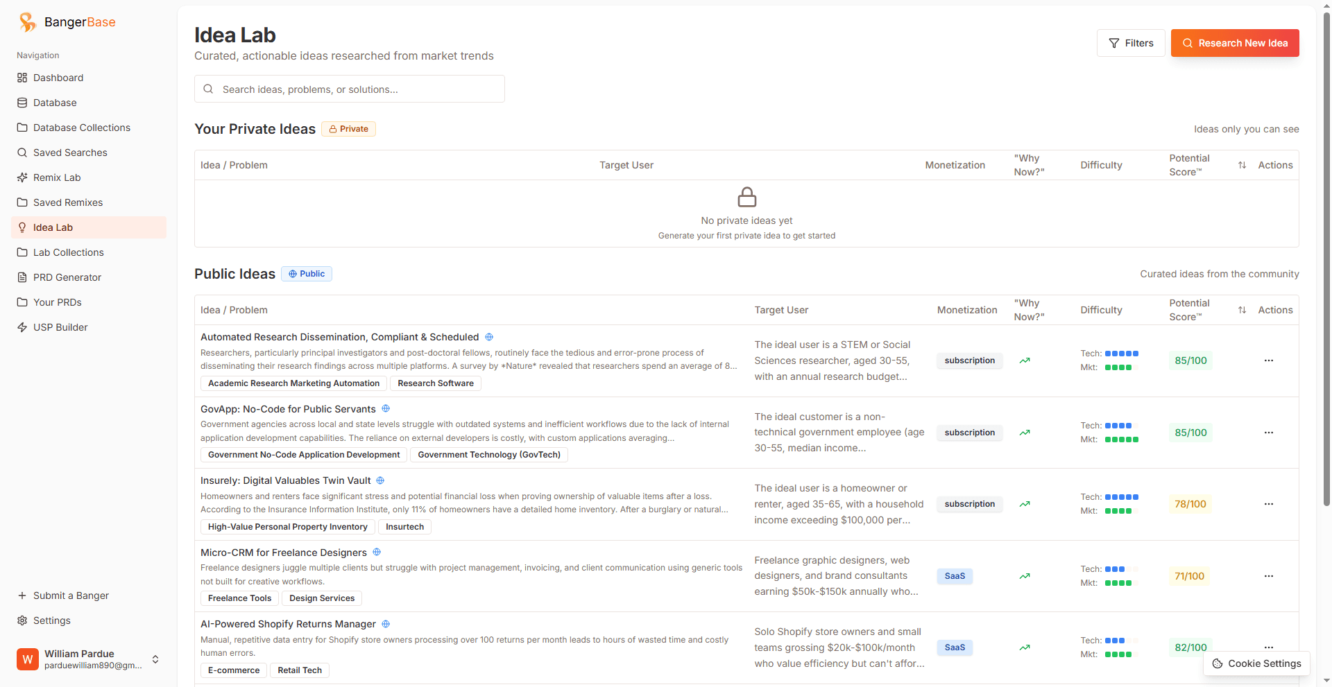Idea Lab interface showing generated SaaS ideas